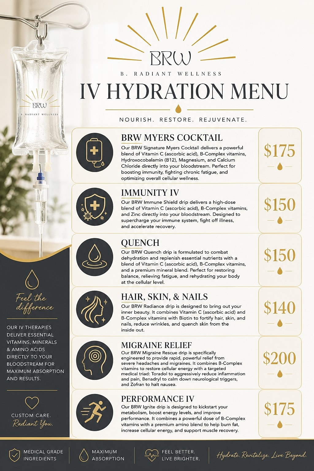 IV hydration menu with various treatment options.
